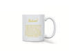 Personalised Chinese Horoscope Year of The Monkey Zodiac Mug