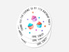 Personalised Round Birthday Sticker Labels, party label, surprise party, birthday label, kids sticker