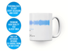 Personalised couple song soundwave mug