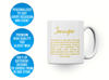 Personalised Chinese Horoscope Year of The Dog Zodiac Mug