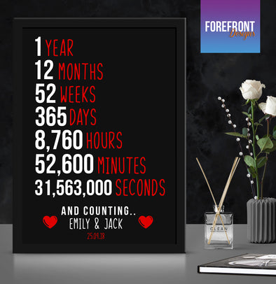 Personalised 'Time' anniversary print - Forefrontdesigns