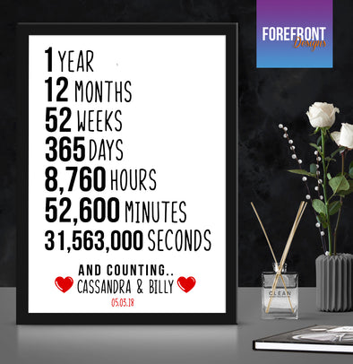 Personalised 'Time' anniversary print - Forefrontdesigns