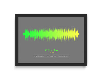 Custom Soundwave Art Print, Favourite Song, voice wave/artist