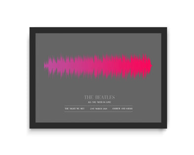 Custom Soundwave Art Print, Favourite Song, voice wave/artist