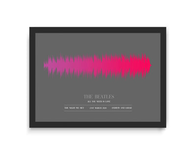 Custom Soundwave Art Print, Favourite Song, voice wave/artist