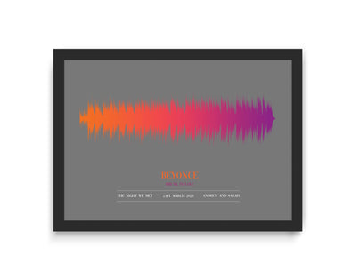 Custom Soundwave Art Print, Favourite Song, voice wave/artist