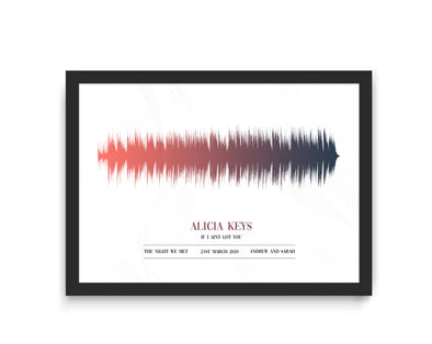 Custom Soundwave Art Print, Favourite Song, voice wave/artist