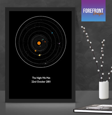 Personalised solar system planetary map print - The night we met - Forefrontdesigns