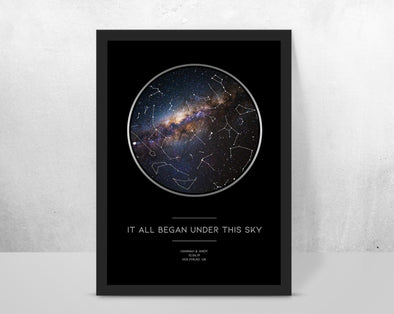 Personalised star map/sky constellation print - When it all began - Forefrontdesigns