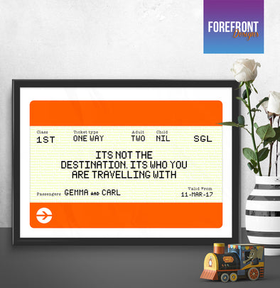 Personalised train ticket anniversary print - Forefrontdesigns